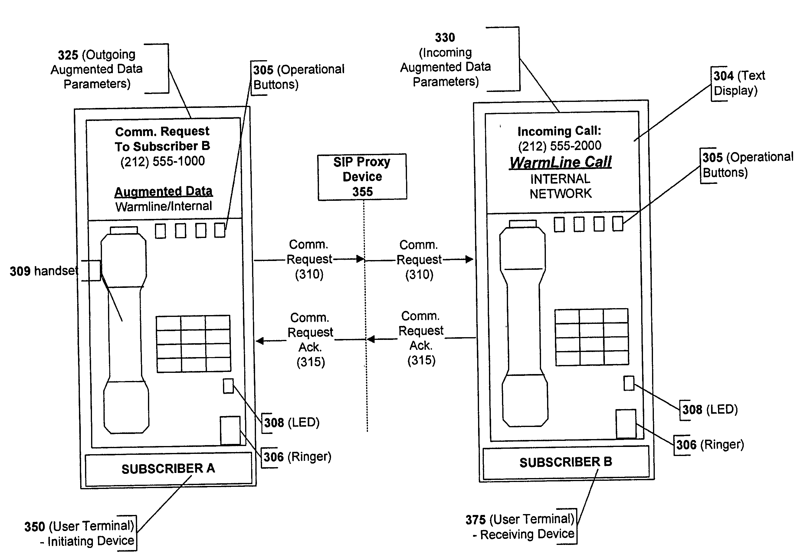 Intelligent terminal SIP enabled devices