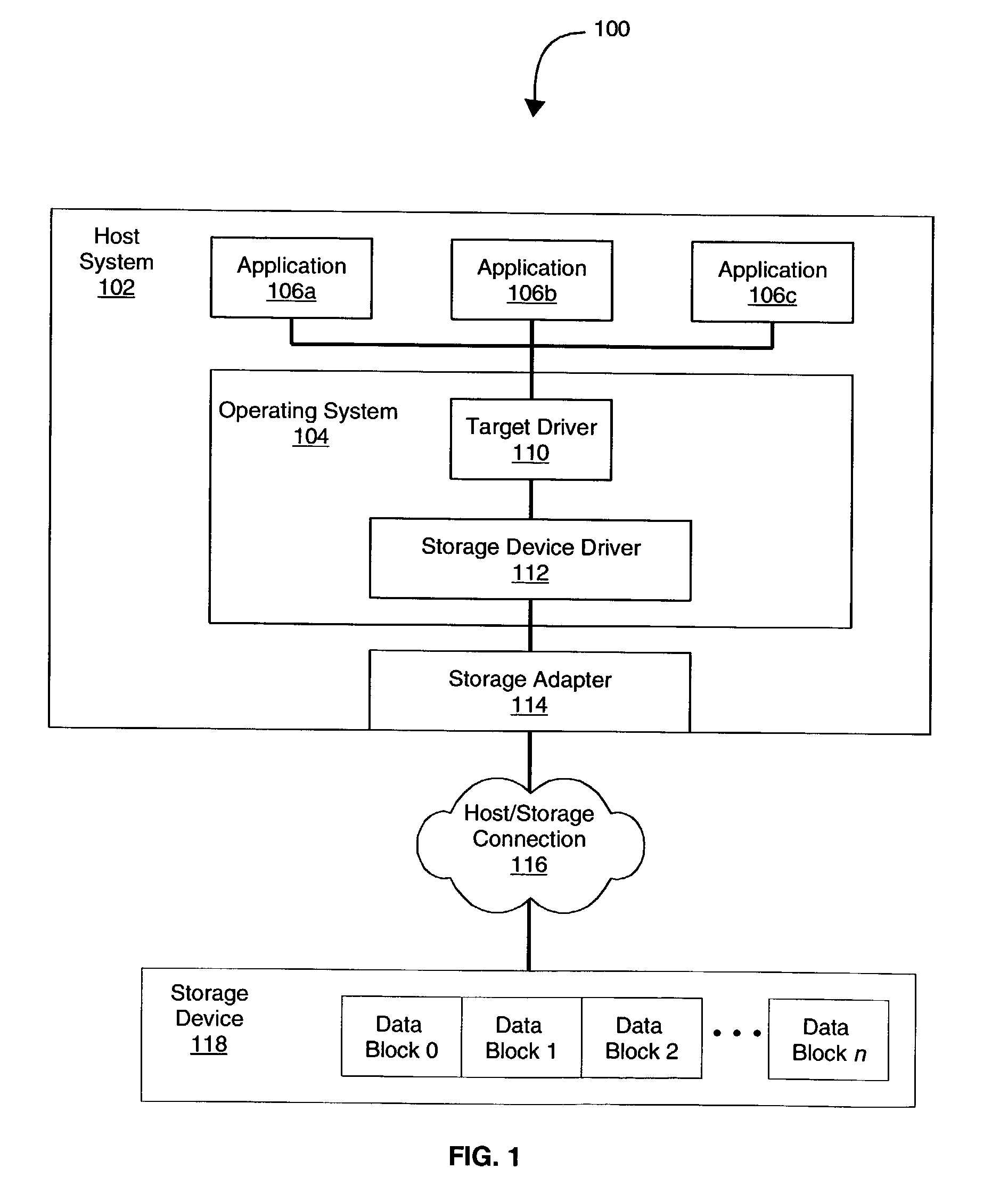 Error detection using data block mapping