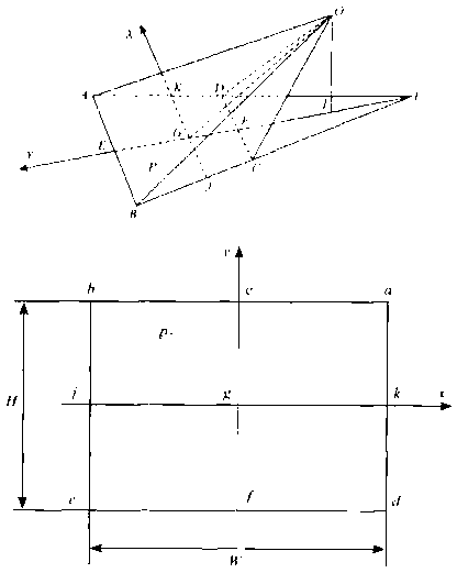 A method for restoring road traffic scenes and drivers' driving behavior based on multi-sensor data