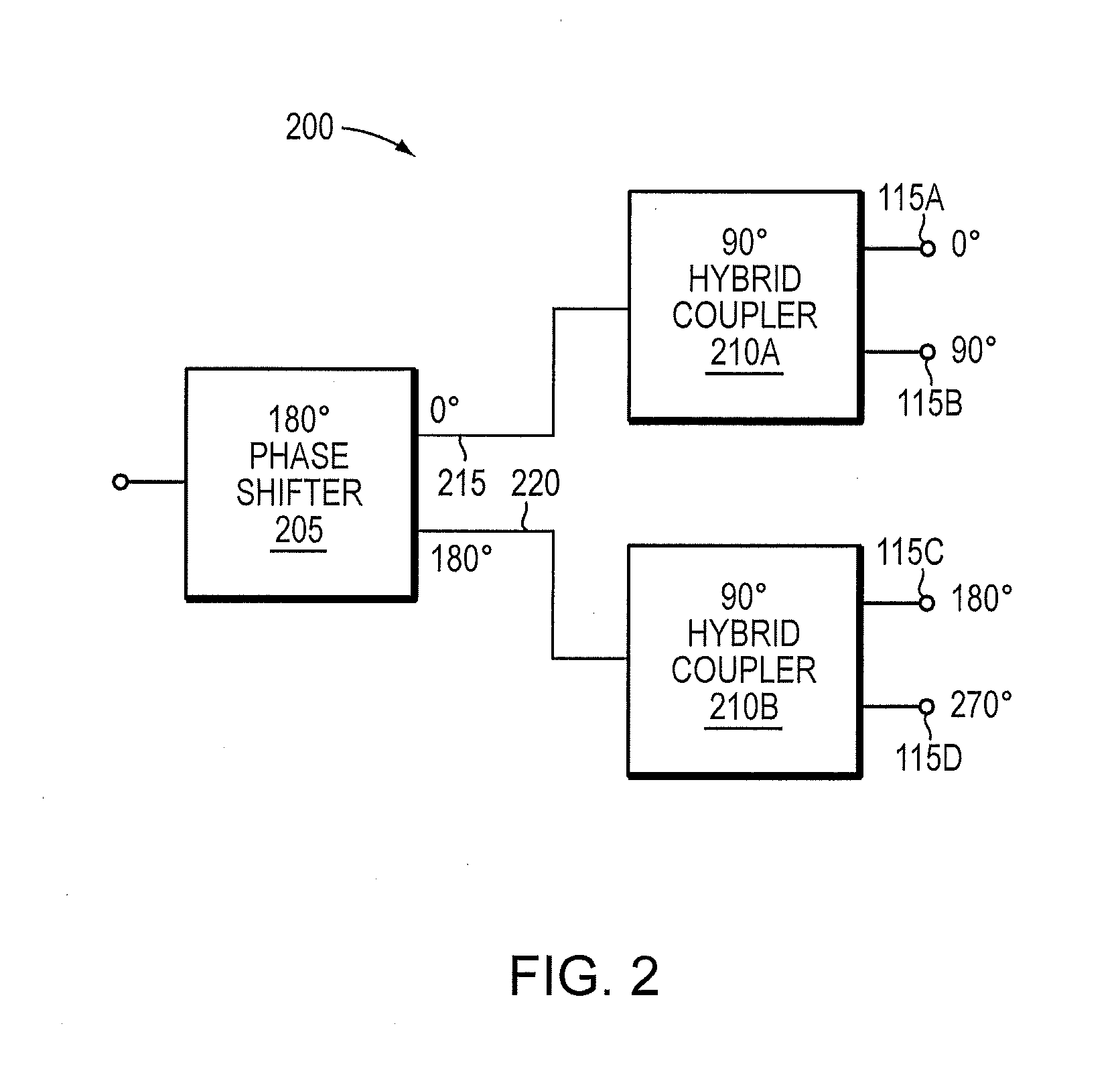 Wideband and low-loss quadrature phase quad-feeding network for high-performance GNSS antenna