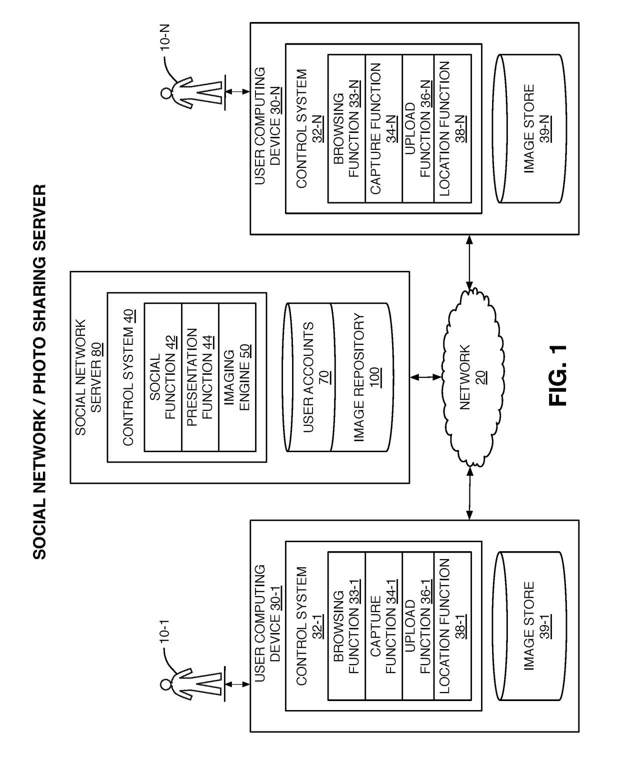 Method And System For Image Tagging In A Social Network