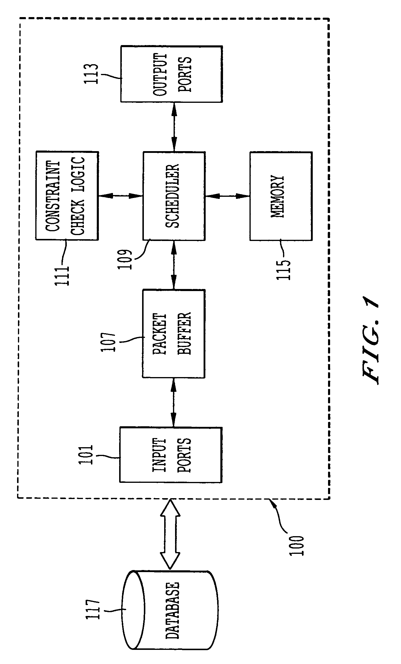 Approach to minimize worst-case queuing delay for a switching communication system with transmission constraints