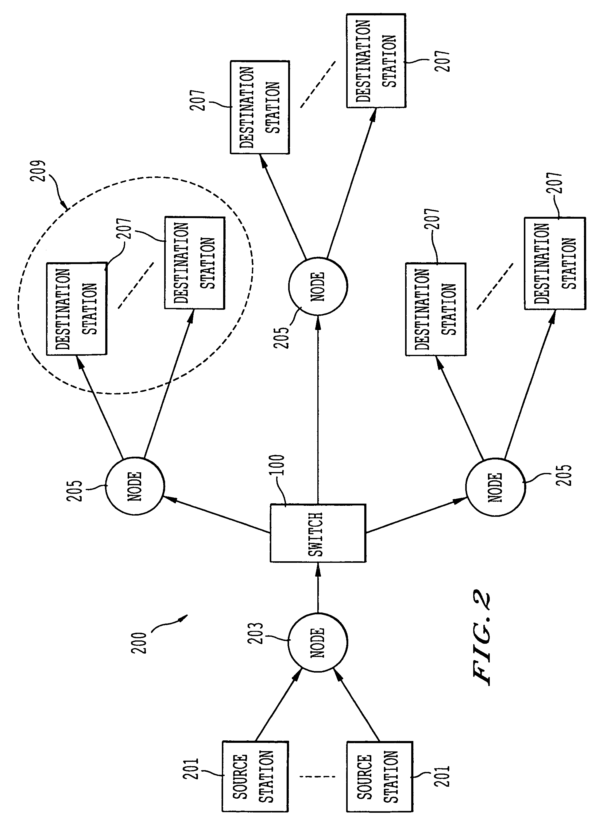 Approach to minimize worst-case queuing delay for a switching communication system with transmission constraints