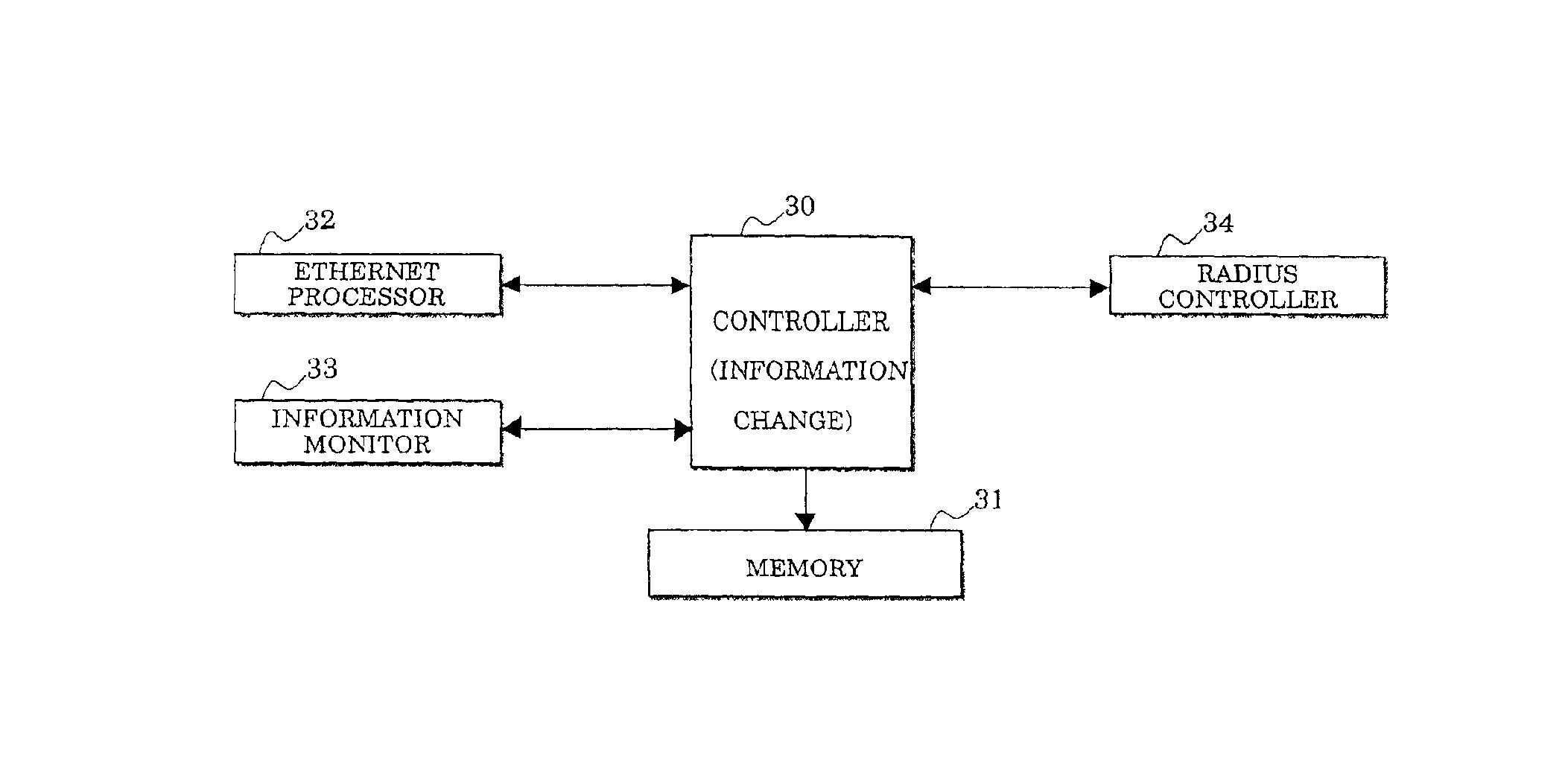 Communication device for monitoring datalink layer information and outputting data based on communication request information type