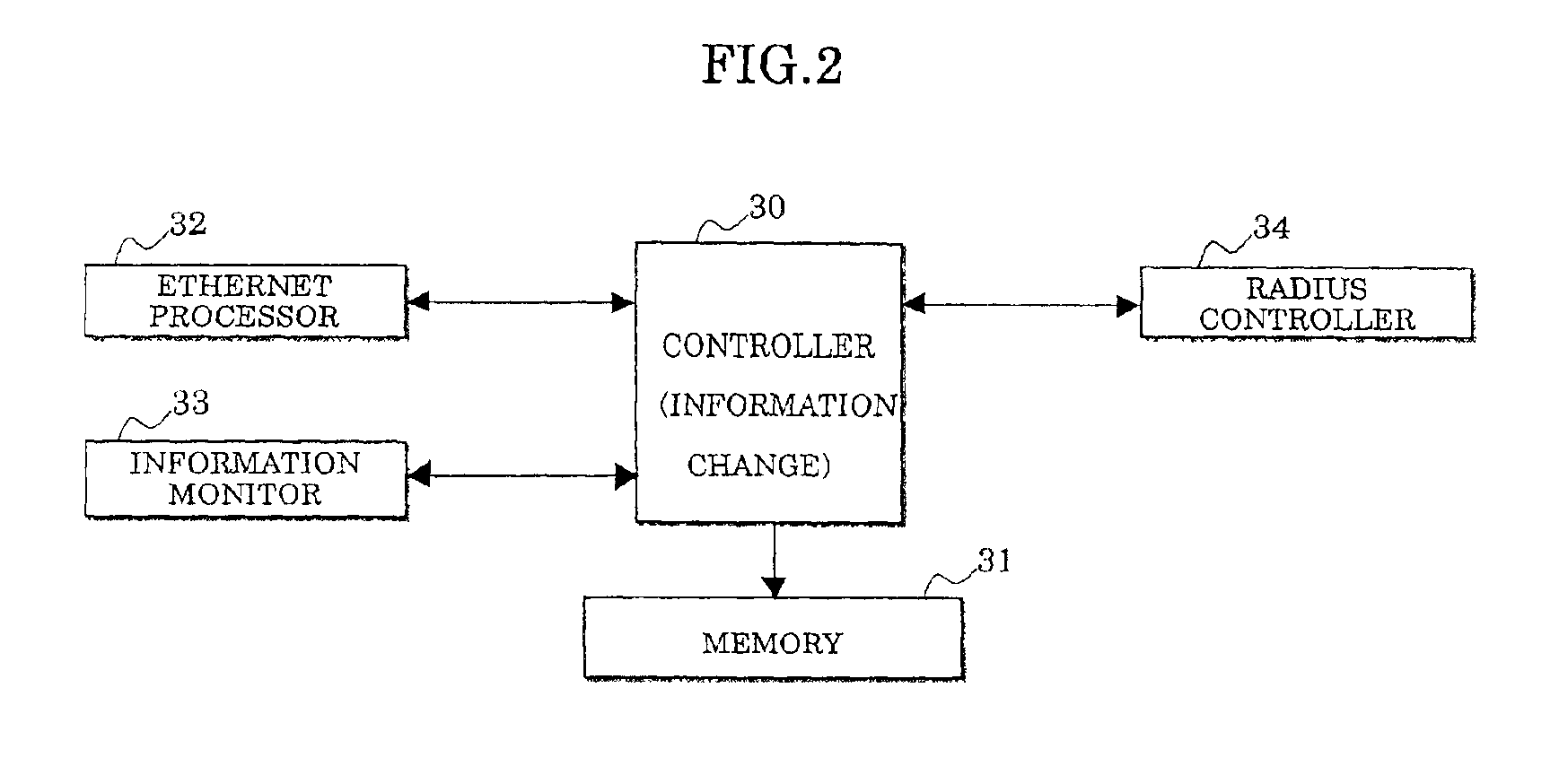 Communication device for monitoring datalink layer information and outputting data based on communication request information type