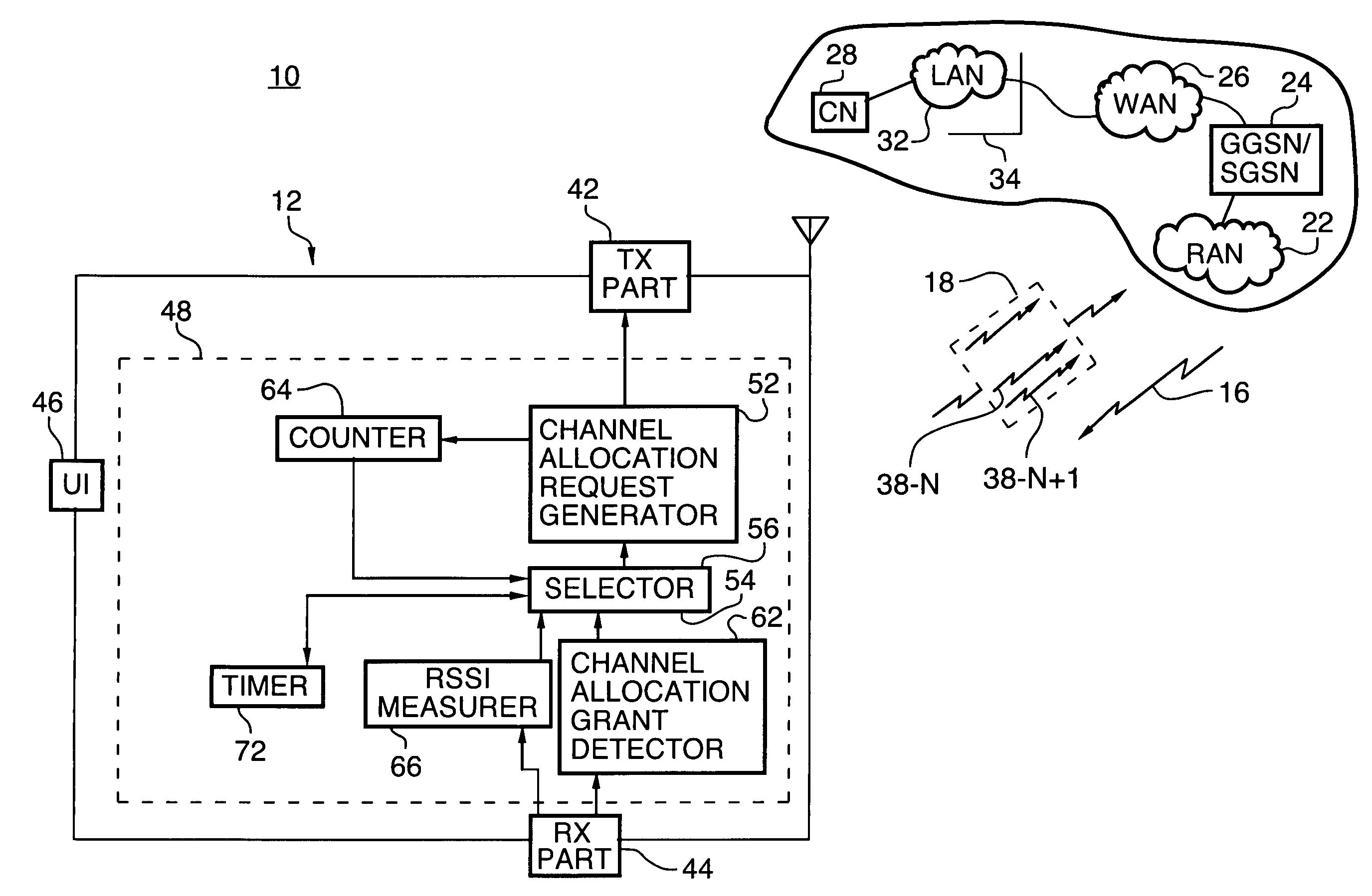 Apparatus, and associated method, for facilitating initiation of channel allocation to communicate data in a radio communication system