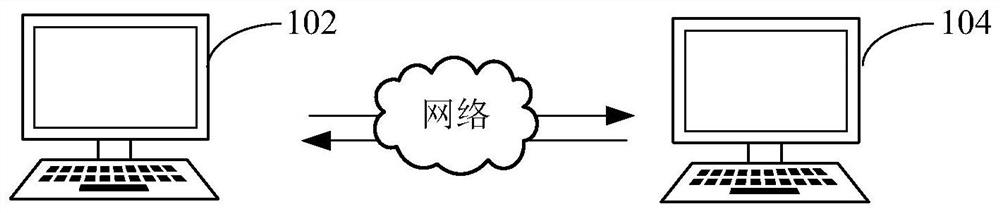 Credit report generation method and device, computer equipment and storage medium