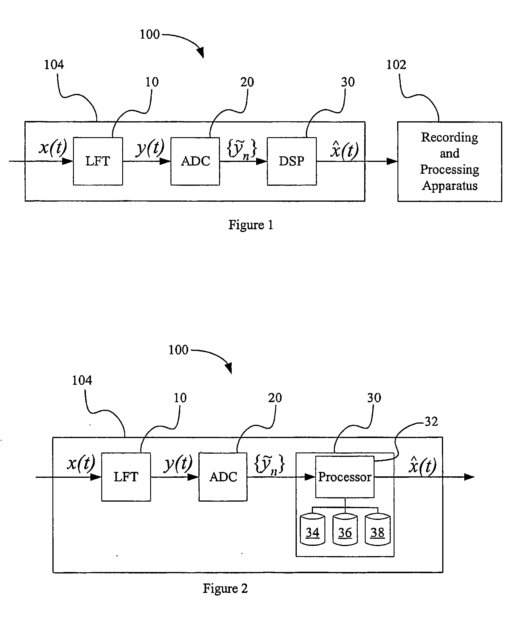 Method and apparatus for improving characteristics of acoustic and vibration transducers