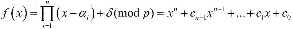 Elliptic curve-based efficient and anonymous certificateless multi-receiver signcryption method