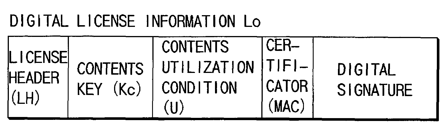 Information recording device and information reproducing device