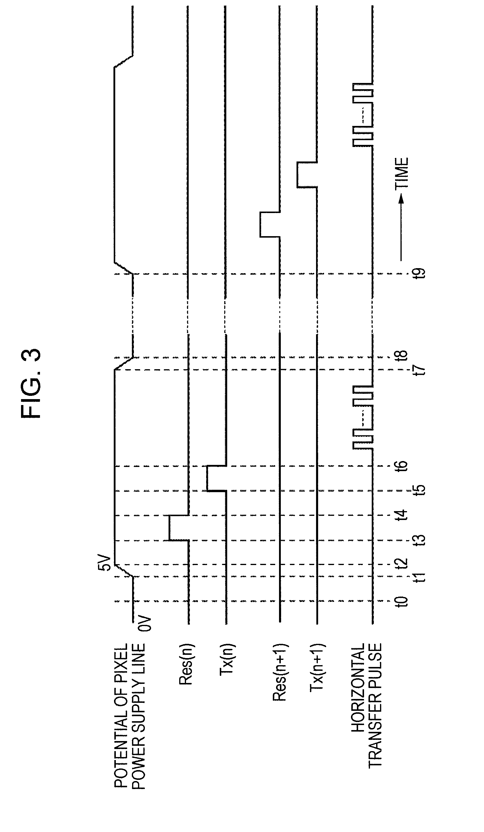 Photoelectric conversion apparatus and image pickup system using photoelectric conversion apparatus