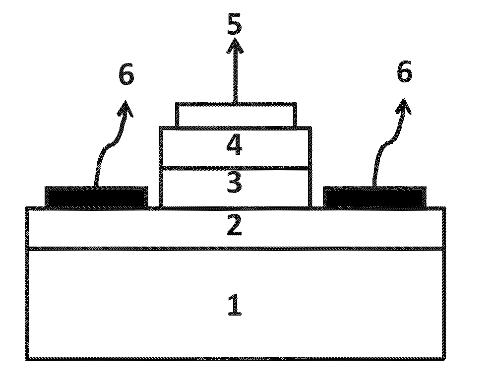 Power light emitting diode and method with current density operation