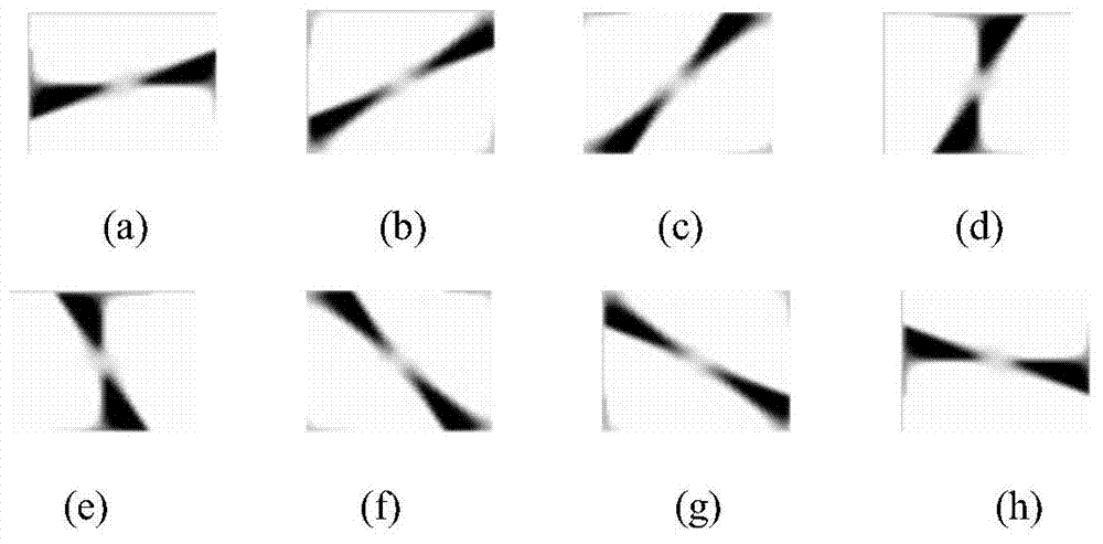 Rainy day video restoration method based on time domain, space domain and frequency domain joint processing