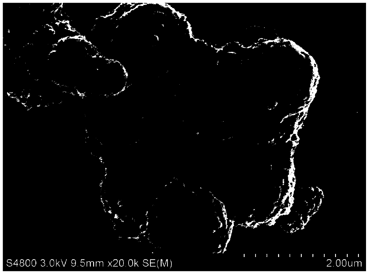 A kind of preparation method of granular self-assembled spherical zinc cadmium sulfur solid solution material