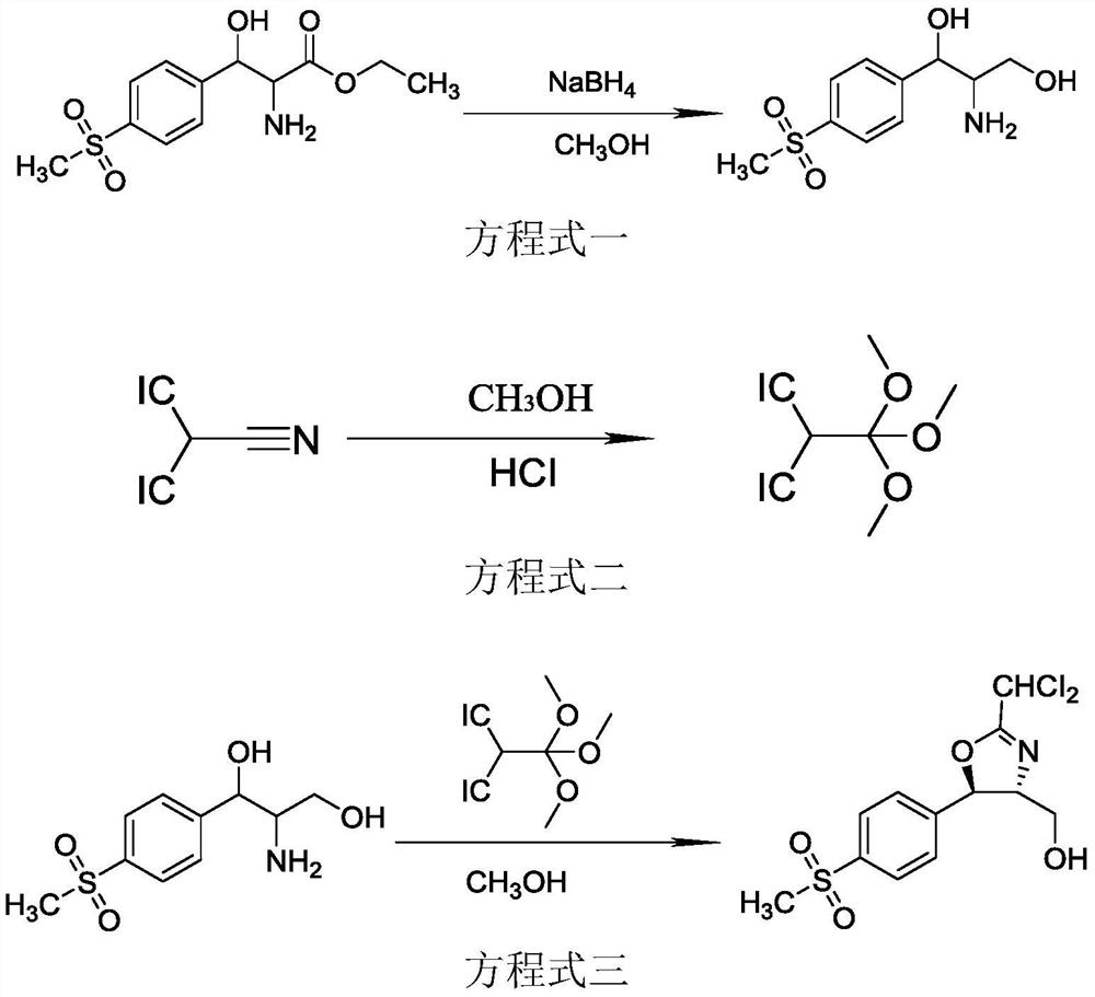 Florfenicol intermediate preparation method