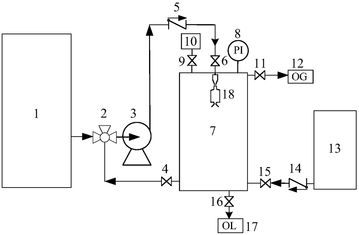 A method and device for intermittently preparing high-concentration ozone water