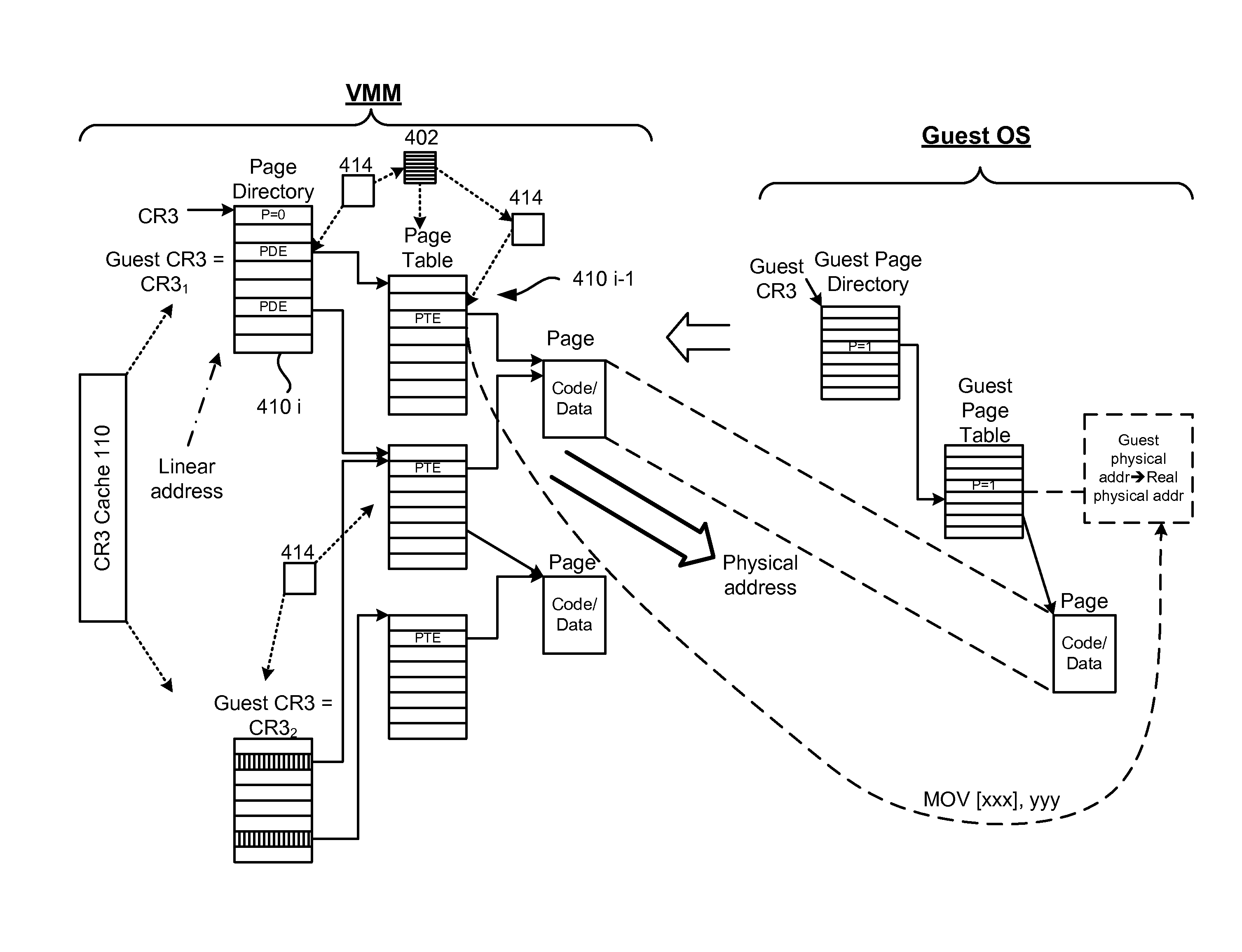 Optimization of paging cache protection in virtual environment