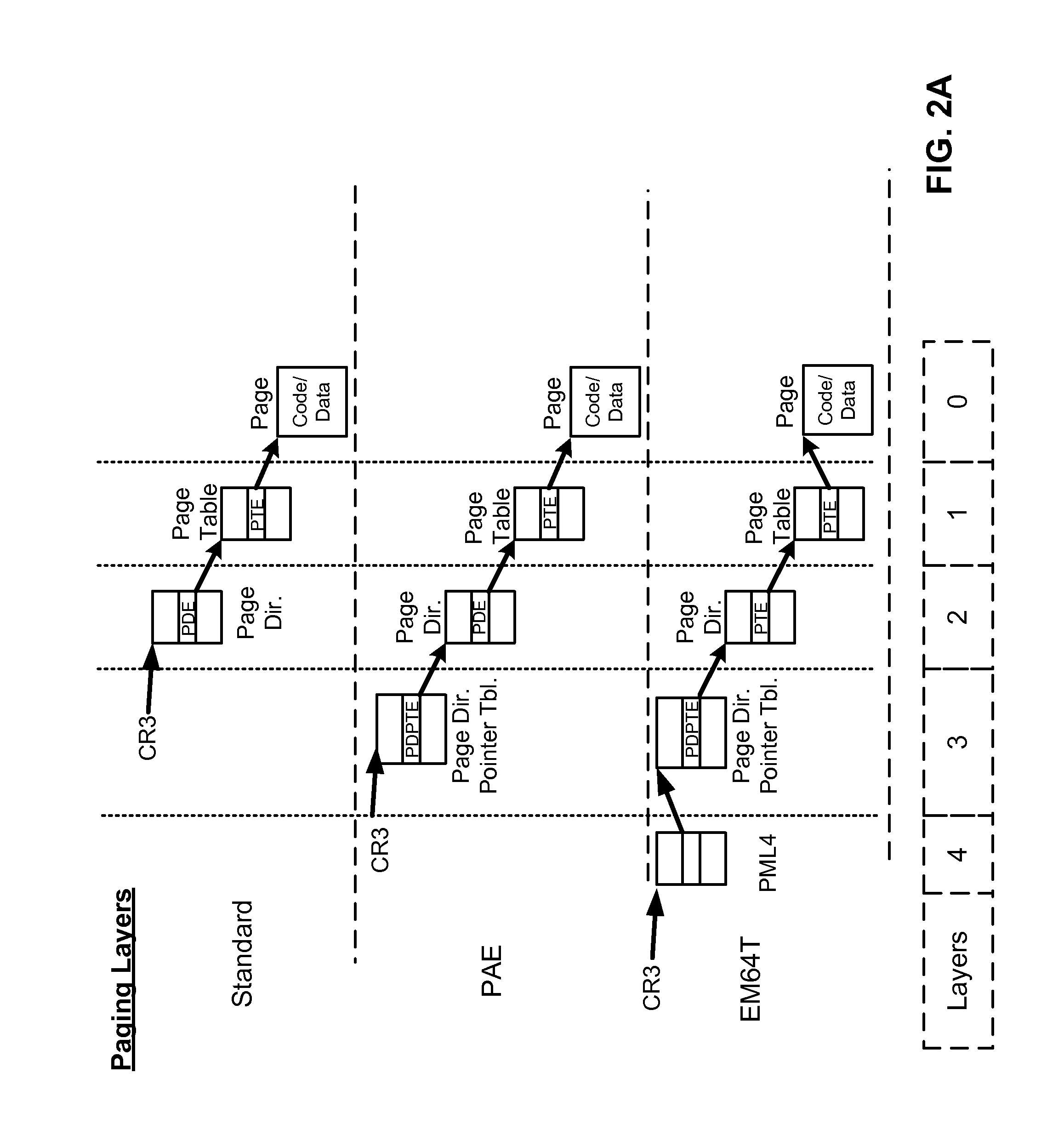 Optimization of paging cache protection in virtual environment