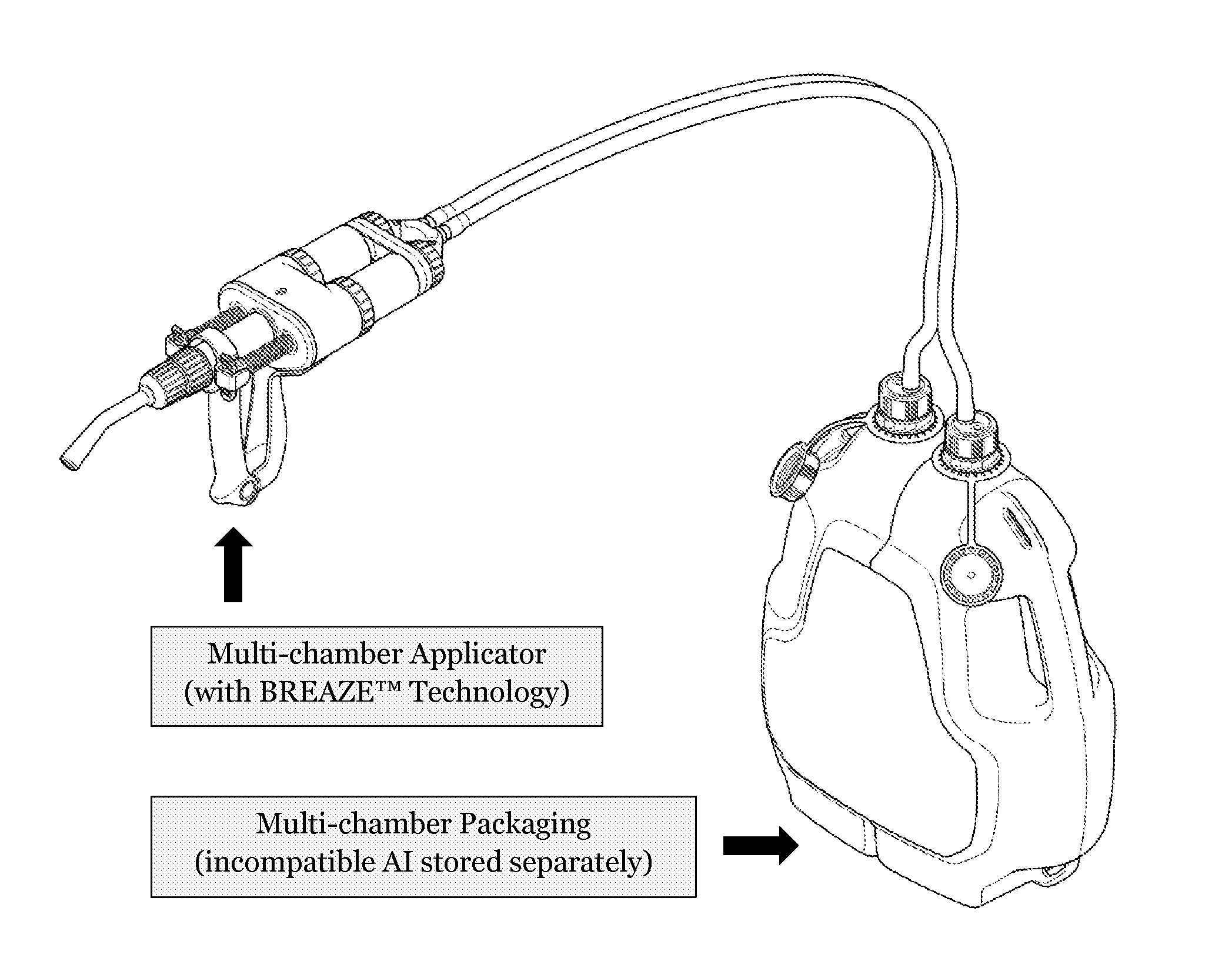 Multi-chamber, Multi-formulation Fluid Delivery System