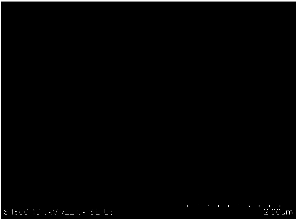 TiZrVHf quaternary getter thin film and preparation method thereof