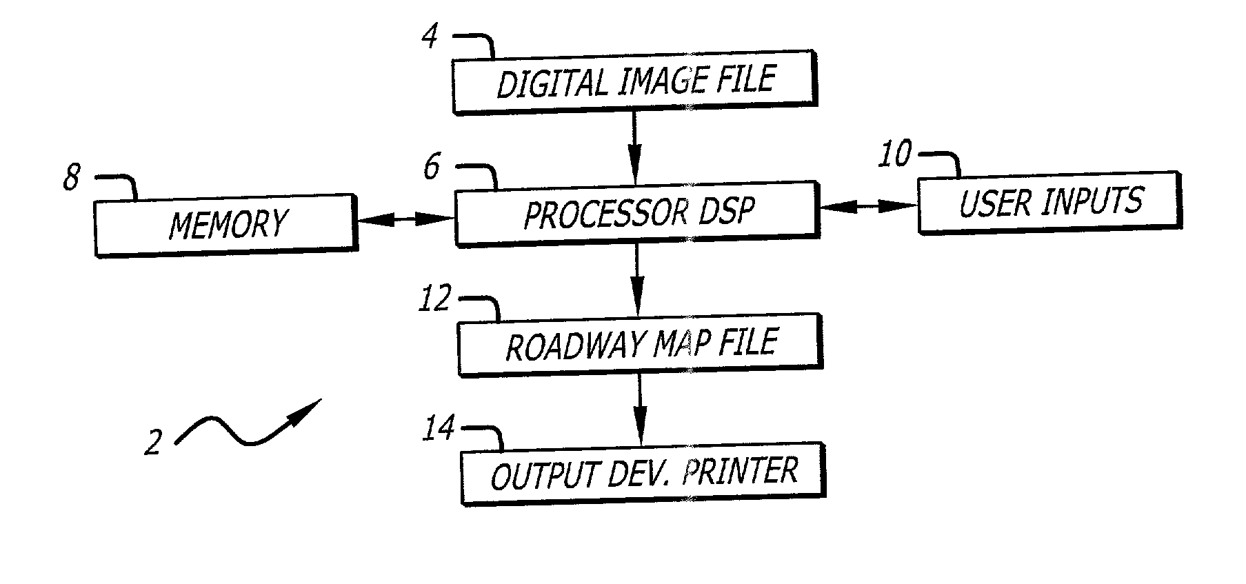 Digital image edge detection and road network tracking method and system