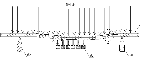 Device and method for orientation of air floating type liquid crystal substrate