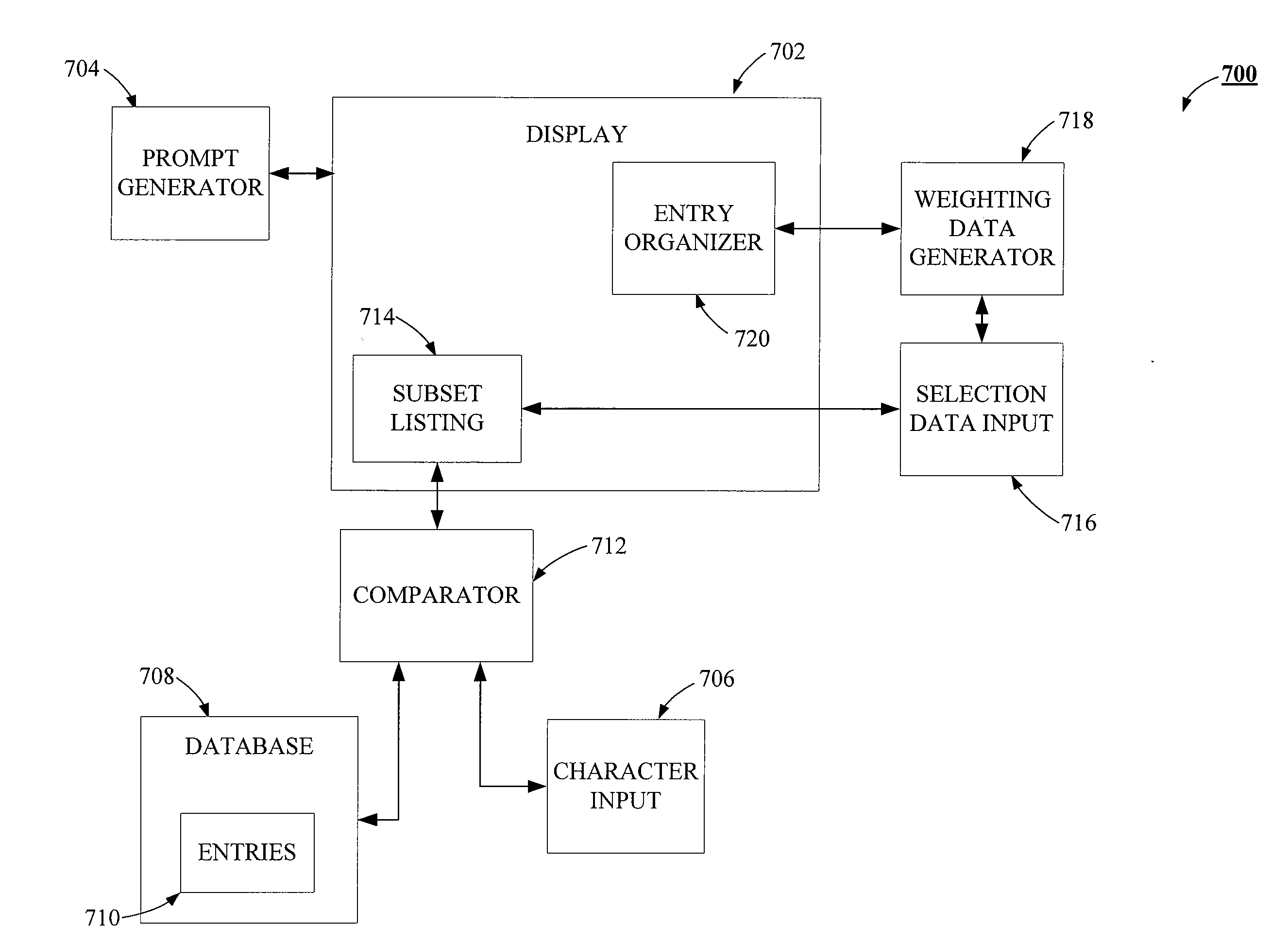 System and method for type-ahead address lookup employing historically weighted address placement