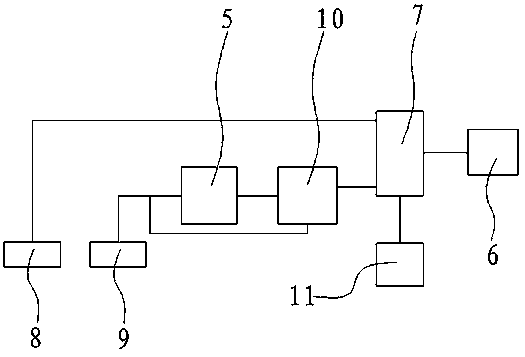 A rubber sleeve press-fitting device equipped with an automatic pressure-holding system and a press-fitting method