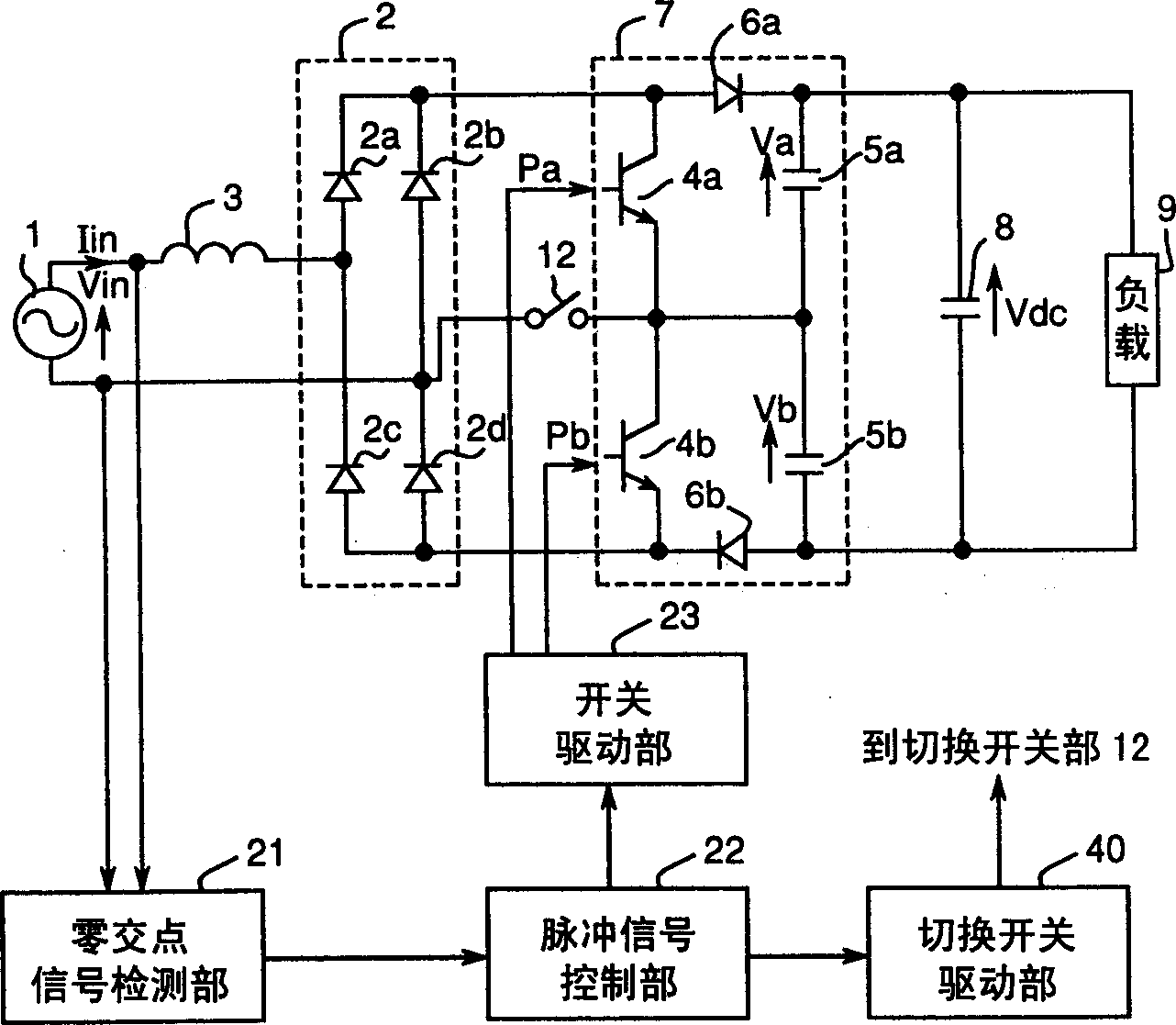 Powe supply unit and air conditioner with the power supply unit