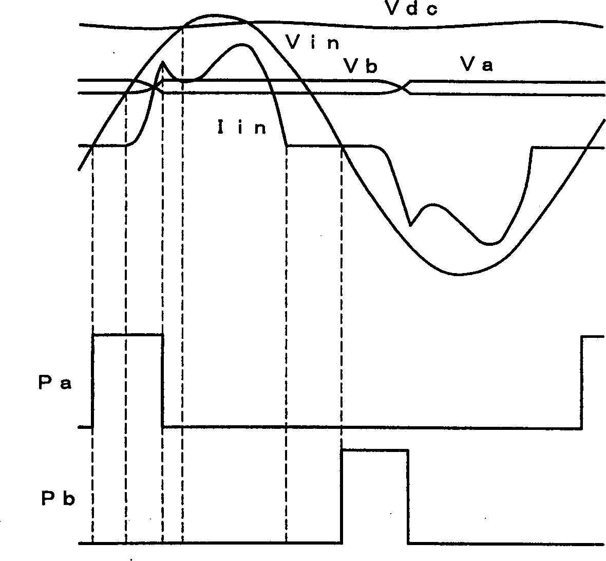 Powe supply unit and air conditioner with the power supply unit