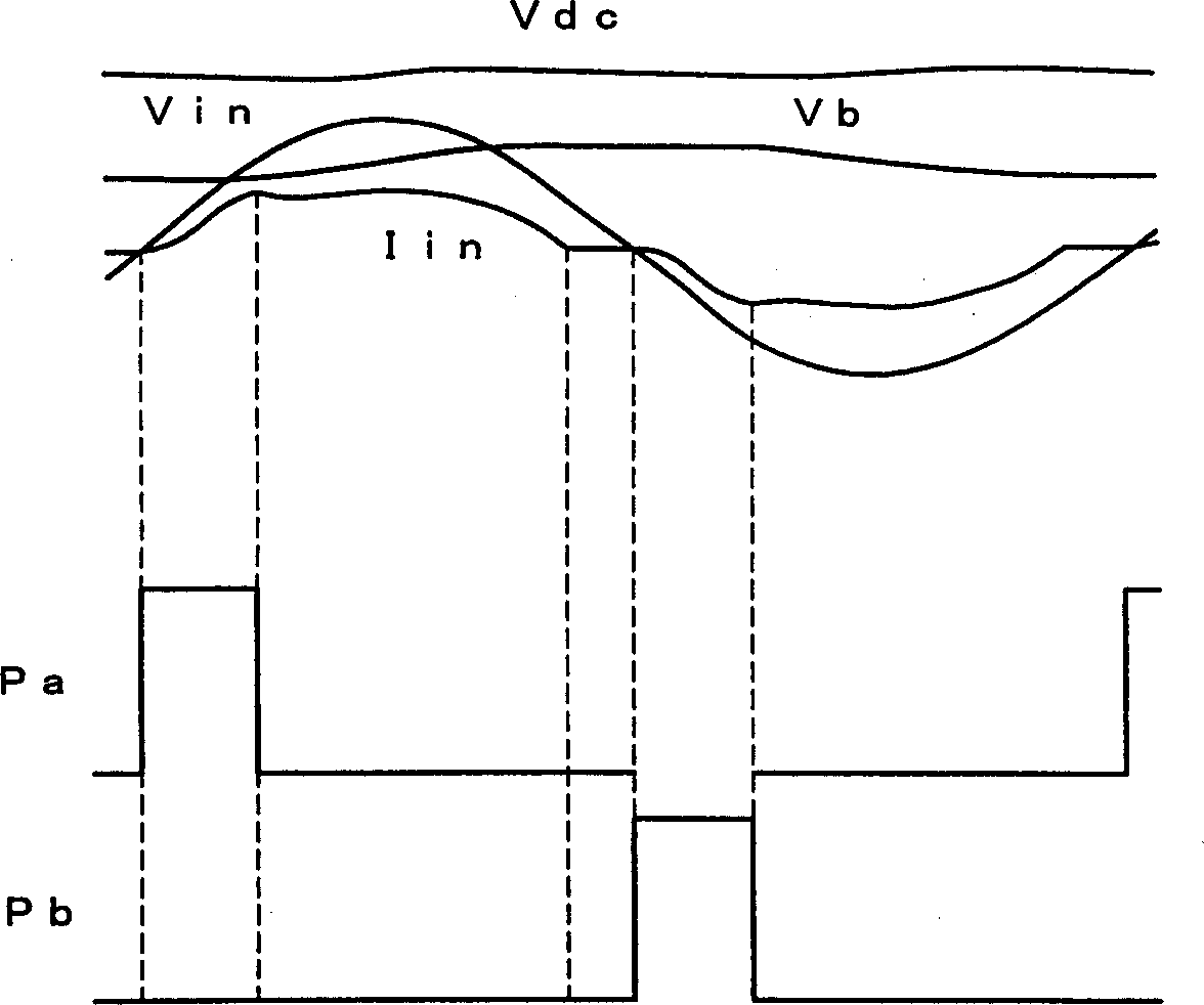 Powe supply unit and air conditioner with the power supply unit