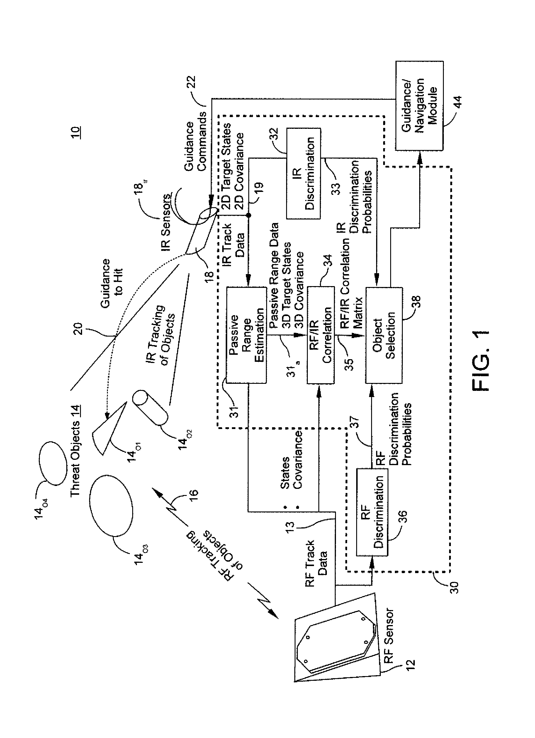 Passive range estimating engagement system and method