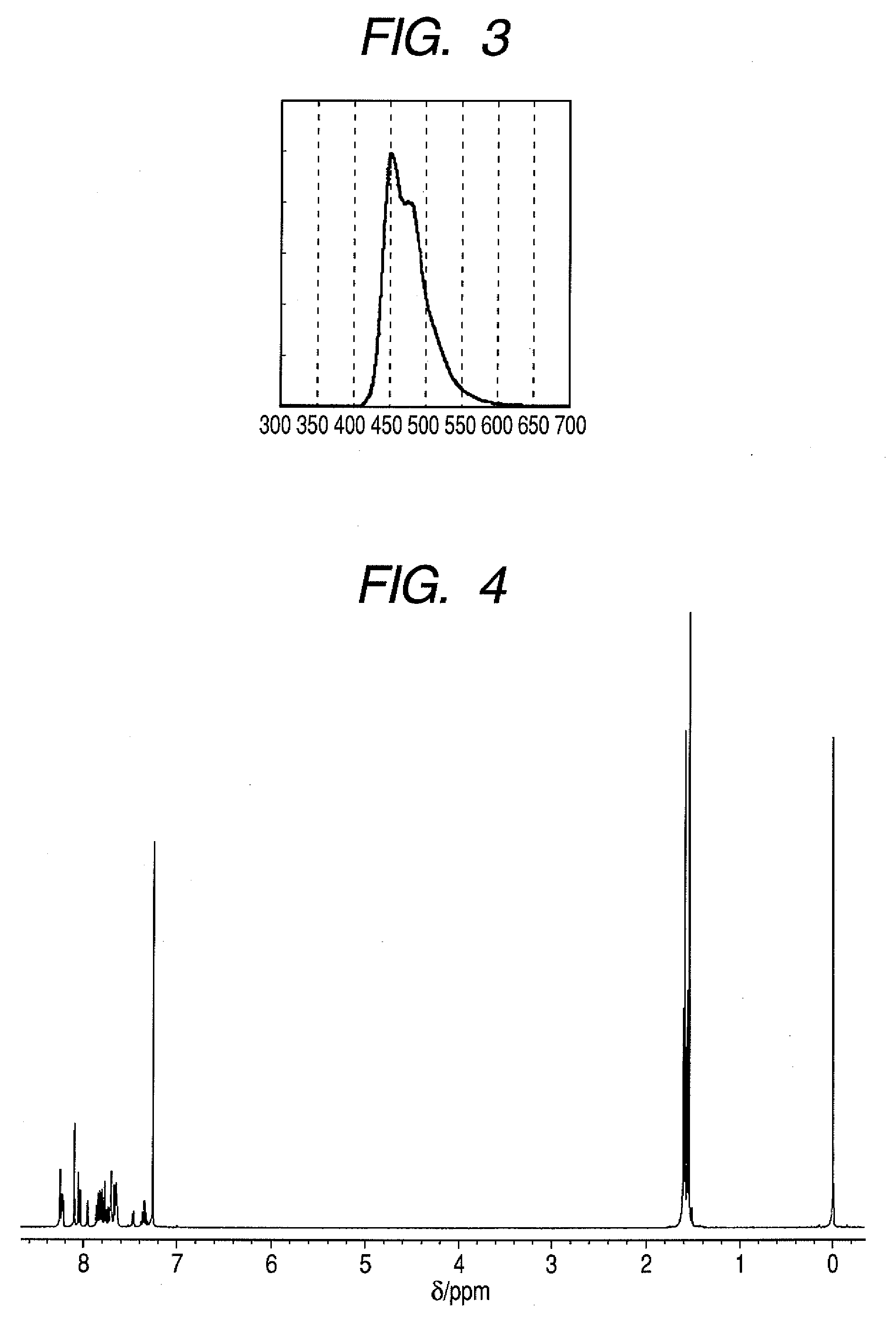 ORGANIC LUMINESCENT DEVICE AND BENZO[k]FLUORANTHENE COMPOUND