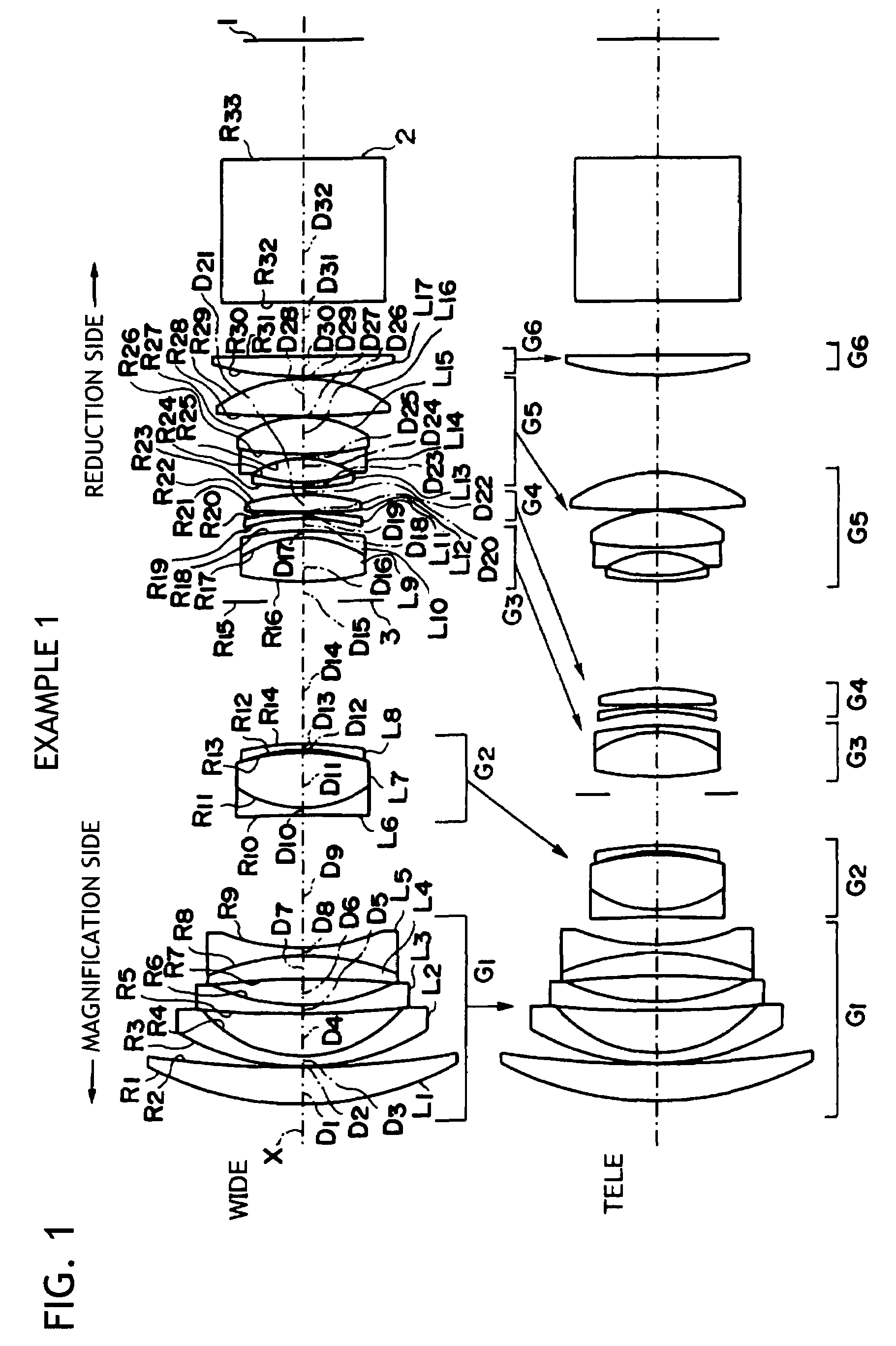 Projection type zoom lens and projection type display apparatus