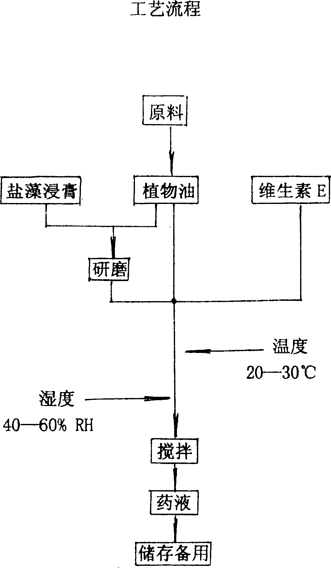 Compound saline algae capsule