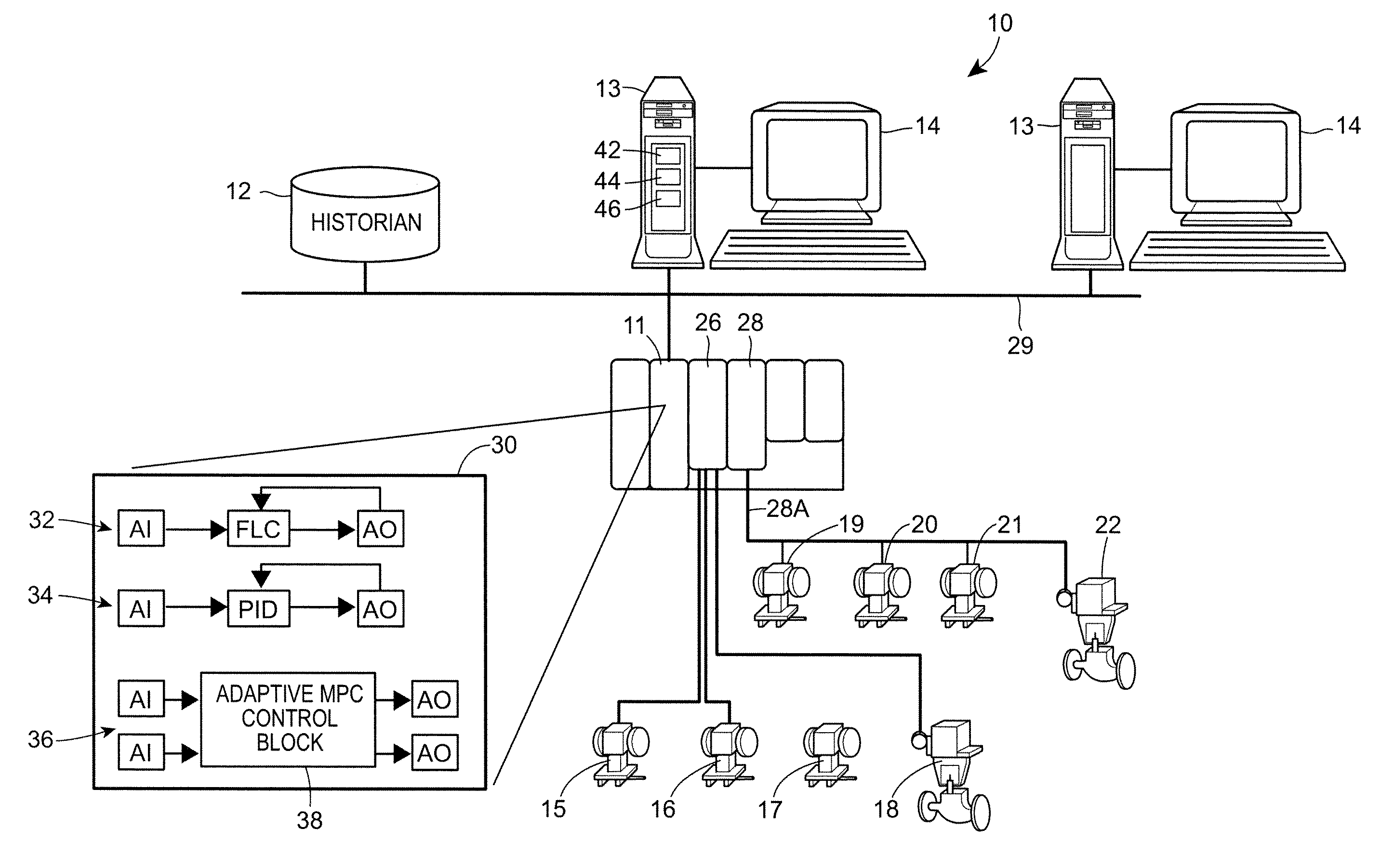 Automatic Configuration of Synchronous Block Execution for Control Modules Run in Fieldbus Networks