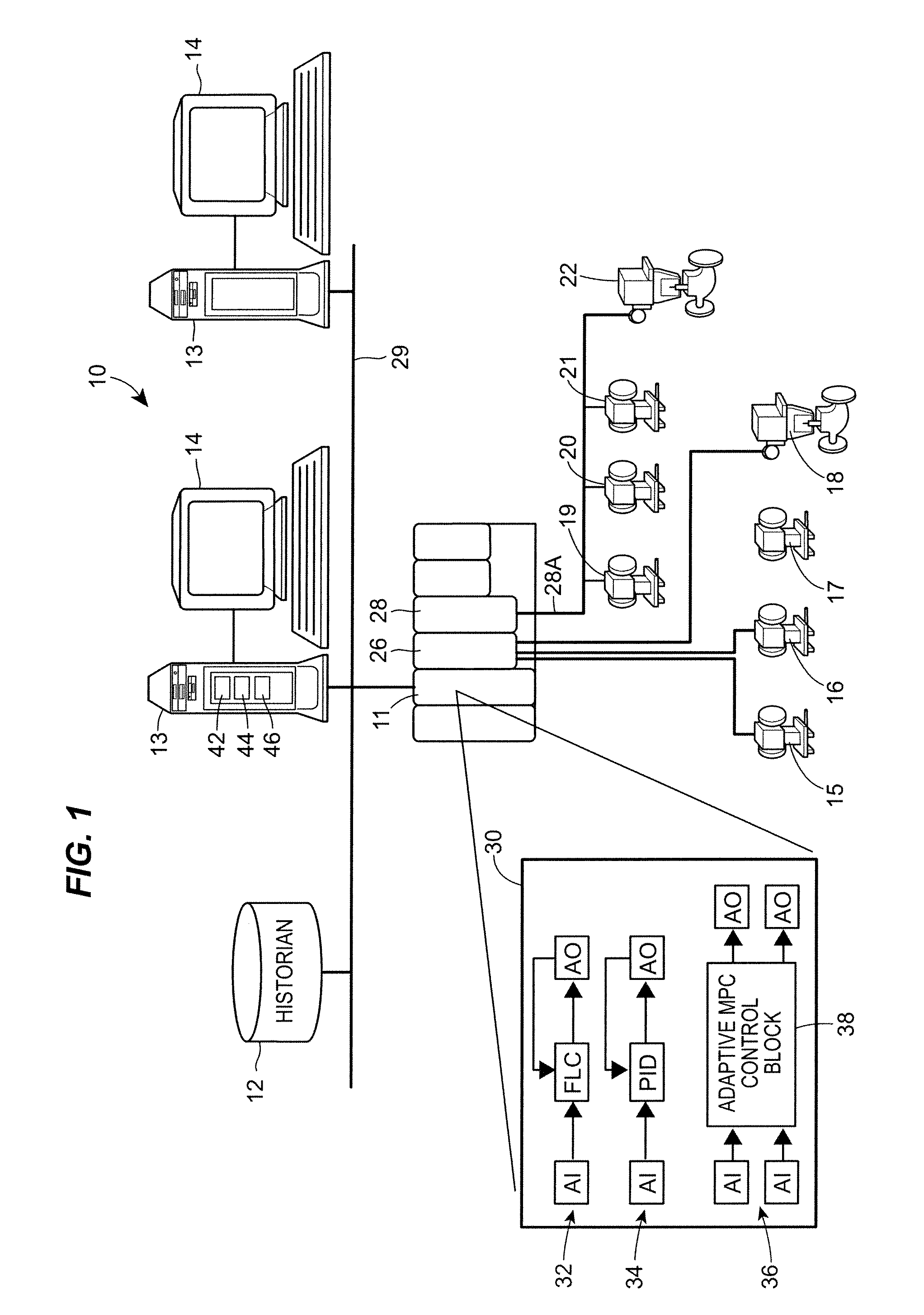 Automatic Configuration of Synchronous Block Execution for Control Modules Run in Fieldbus Networks