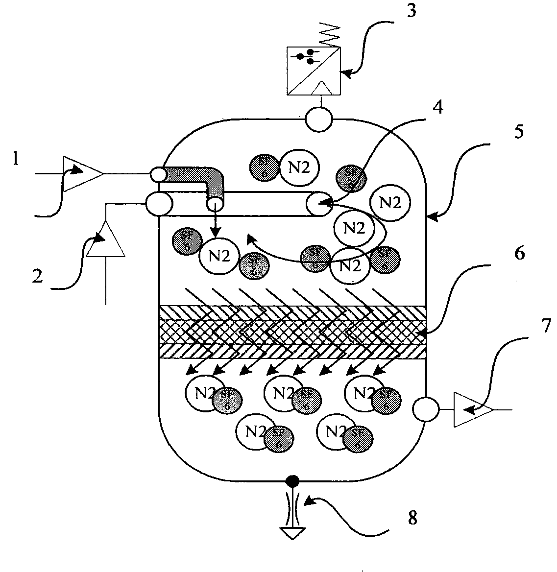 Efficient gas mixing device for magnesium alloys