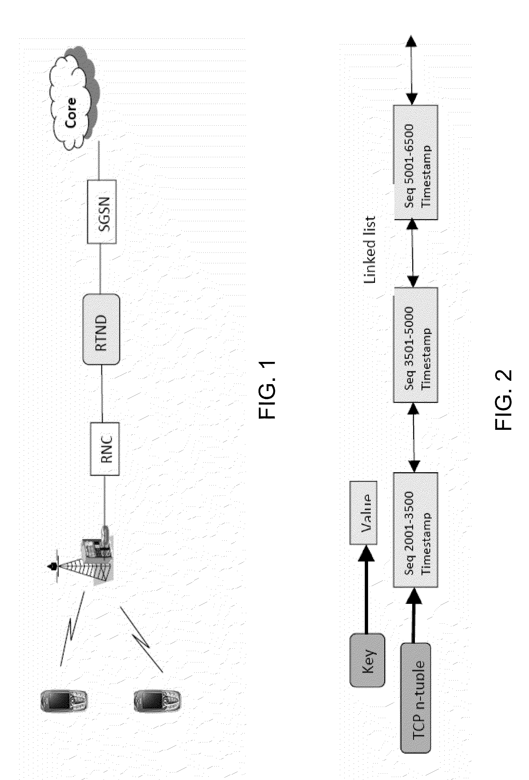 RAN analytics, control and tuning via multi-protocol, multi-domain, and multi-RAT analysis