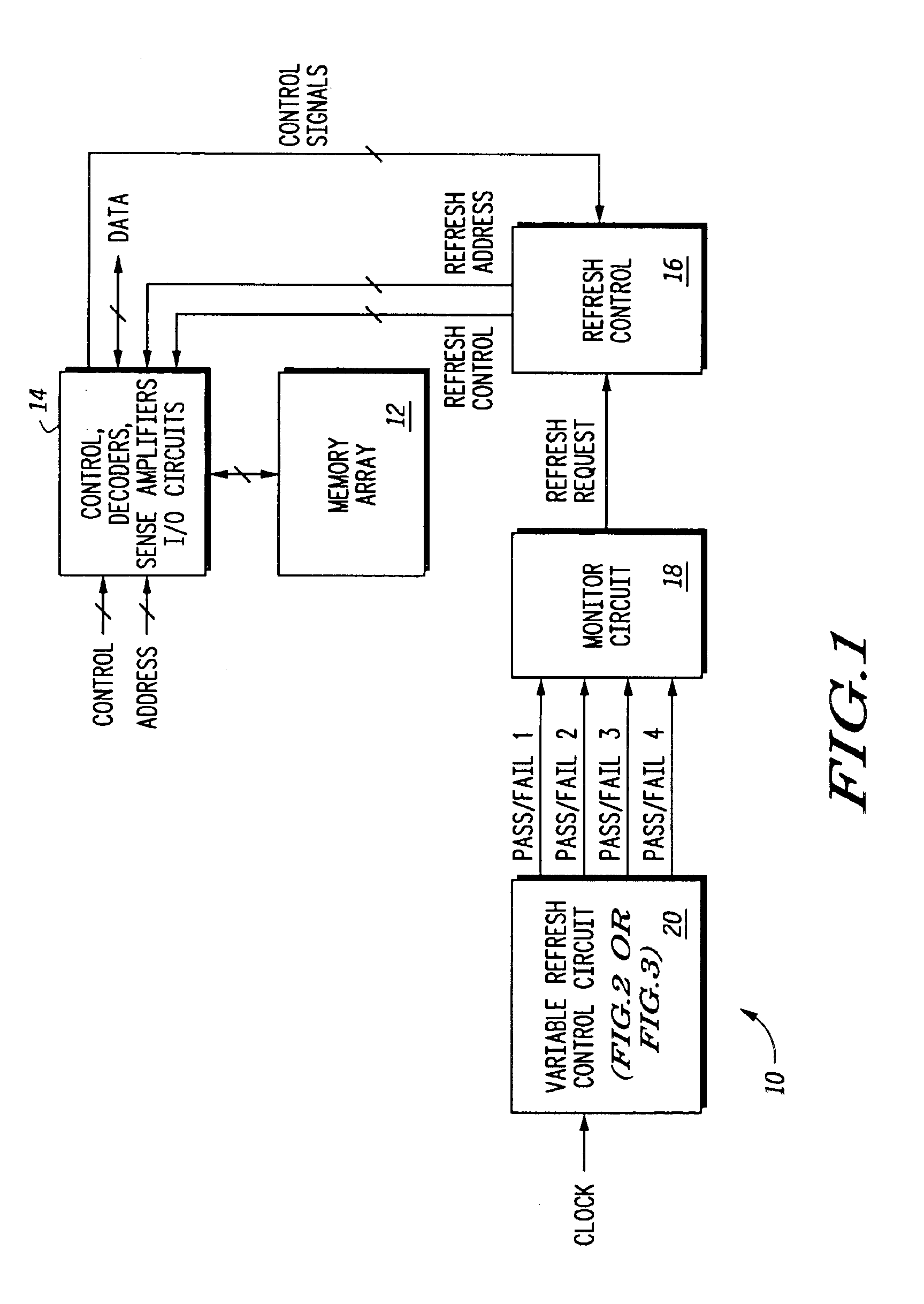 Variable refresh control for a memory