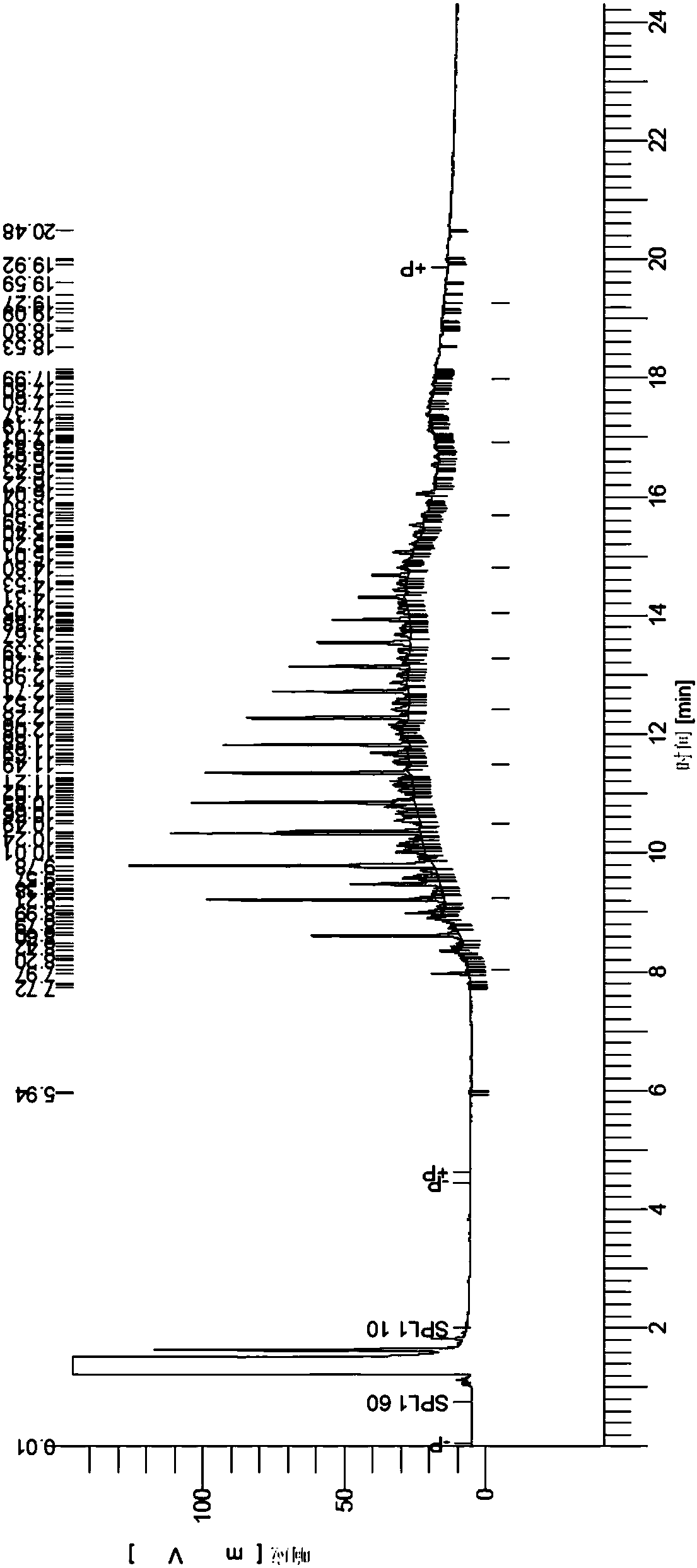 Petroleum degrading bacterium, obtaining method and application thereof in crude oil degradation