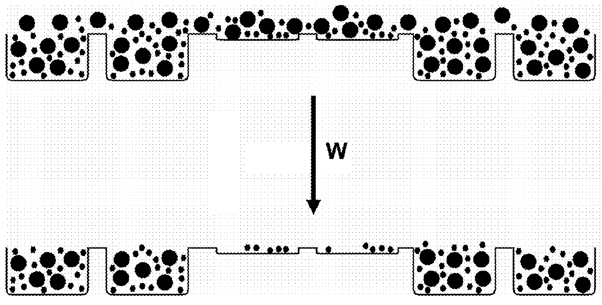 Method for printing multi-characteristic intaglio features