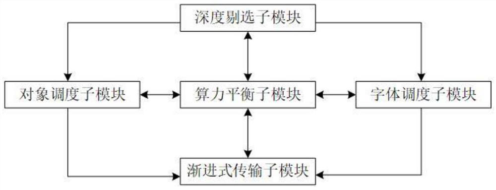 Progressive online high-precision map service engine system