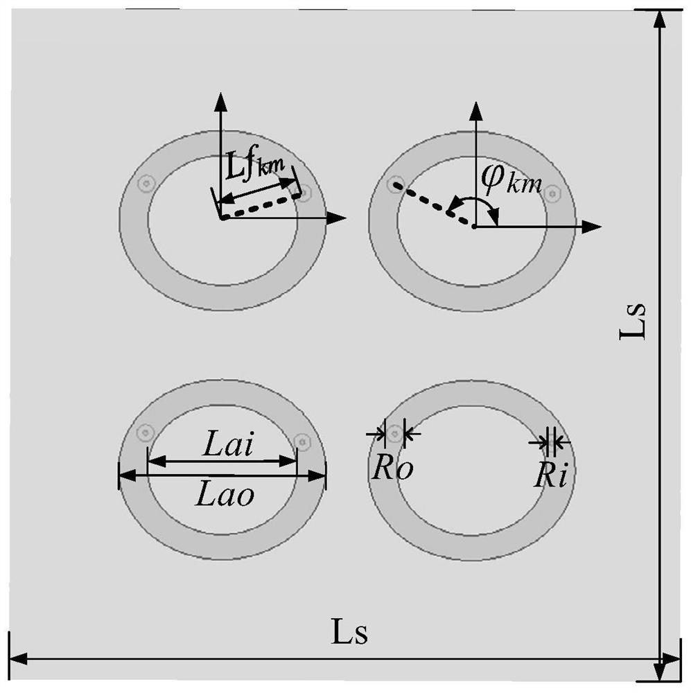 A miniaturized multi-beam vortex beam generator