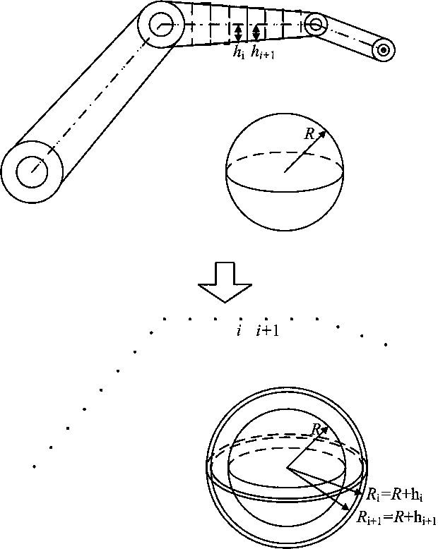 A trajectory planning method for coordinated assembly of two robots based on b-spline curve