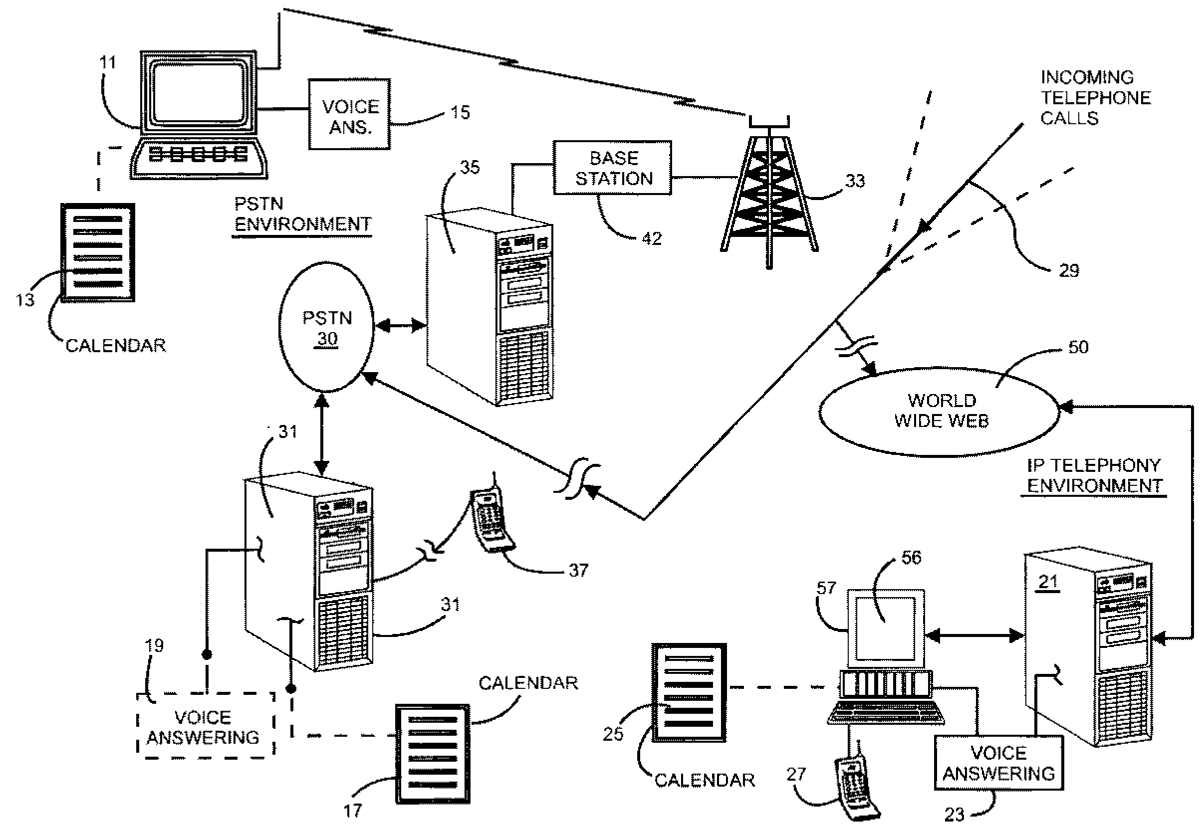 Automated voice answering system correlated to user calendar to provide telephone voice responses based upon user schedule