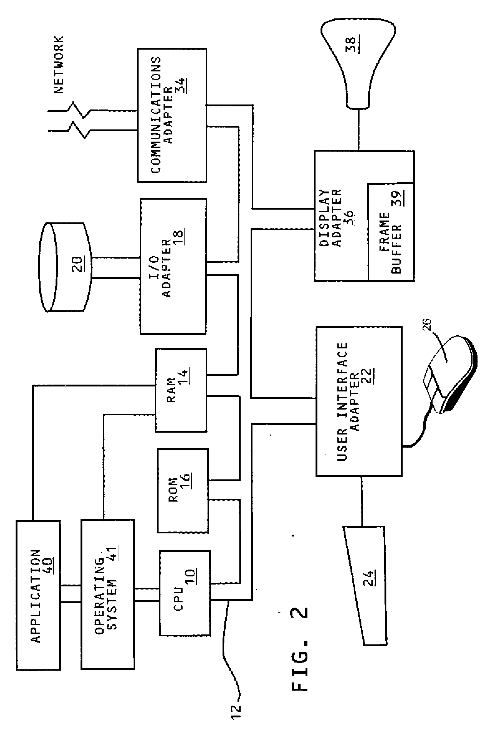 Automated voice answering system correlated to user calendar to provide telephone voice responses based upon user schedule