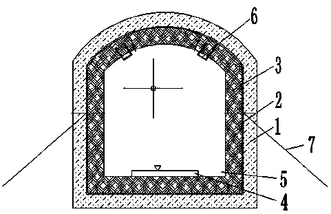 Deformation control construction method for shallow-buried underground excavation foundation of power tunnel in cobble stratum