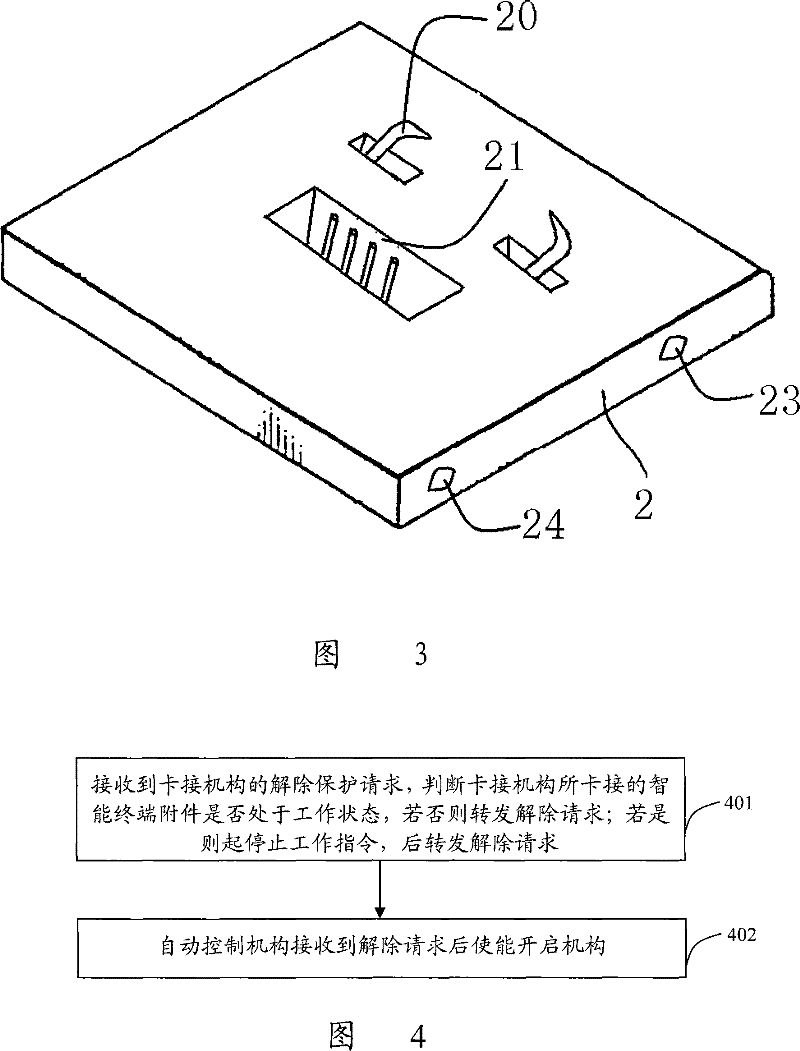 Automatic protection device of fastening mechanism and method and apparatus for releasing the protection