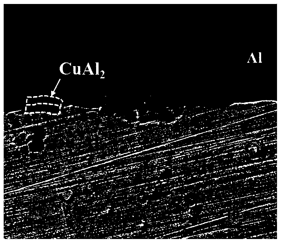 Forming method for high-interface-bonding-strength copper/aluminum composite material